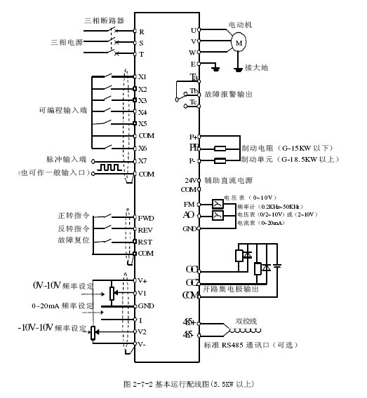 全自動(dòng)工業(yè)洗衣機(jī)變頻器接線圖詳解